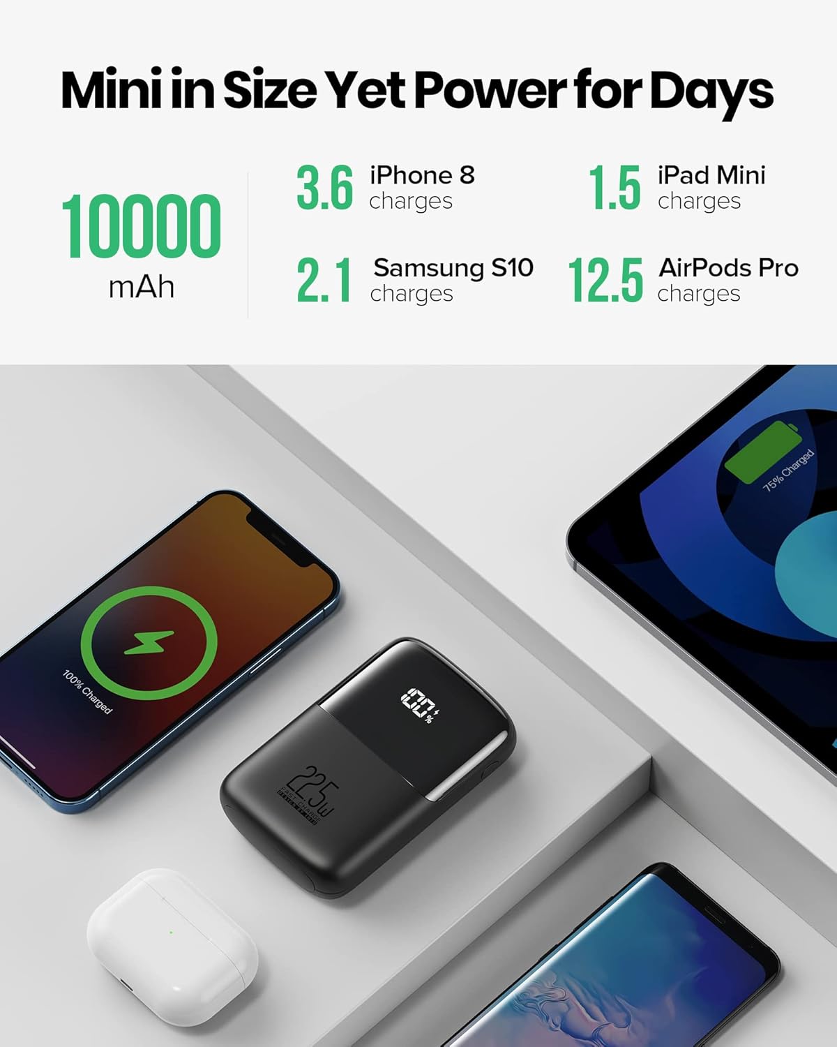 Portable Charger, Smallest 22.5W 10000mAh Power Bank, USB C in/Output Fast Charging 3-Output Mini Battery Pack Charger with Phone Holder for iPhone 17 16 15 14 Air Samsung S23 Google iPad Tablet